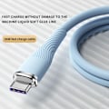Miniatyrbild 6 av 6: 100W 6A USB Typ C Kabel Snabb Laddning Datakabel För Samsung S21 Xiaomi IPhone 15 Typ C till Typ C Kabel Data Linje 0.25/1/1.5/2M 100W CC Cable 2m