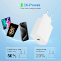 Miniatyrbild 5 av 6: PD 20W Snabbladdare EU-kontakt med 1M/3FT Kabel för iPhone iPad Samsung Telefon EU with C to C cable
