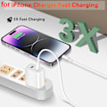 Miniatyrbild 6 av 6: 40W Dubbel USB-C PD Laddare Snabbladdning USB-C Typ C Snabb Telefonladdare Adapter för iPhone 15 14 13 Pro Max iPad Air Väggladdare Only EU Plug