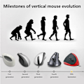Miniatyrbillede 3 af 5: Kablet lodret mus, lille ergonomisk mus med høj præcision optisk mus 800/1200/1600 DPI, 6 knapper, [Til små hænder] - Sort-rød
