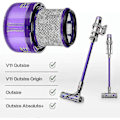 Pikkukuva 4 / 5: 2 kpl Suodatin Dyson SV16 Outsize V11 Outsize V11 Outsize Absolute 970422-01:lle, Robotti-imurin Suodatinosa Harjaosa