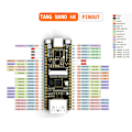 Pikkukuva 5 / 5: Tang Nano 4K Gowin Minimalist FPGA Kehityskortti - Yhteensopiva Kamera, Vain Ydinlevy