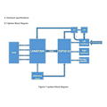 Miniatyrbild 2 av 5: WT32-ETH01 ESP32 Trådlös Modul Seriell Port Nätverk Bluetooth + WiFi Combo Gateway Modul WT32 ETH01