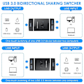 Miniatyrbilde 3 av 5: KVM USB HUB 3.0 Brytervelger KVM-bryter for PC Tastatur Mus Skriver 1 PC Deler 2 Enheter