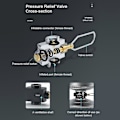 Miniatyrbillede 3 af 5: USB Mic Kabel til Blue Yeti, 2m Yeti Mikrofon Strømkabel USB A Han til Mini Dataoverførselskabelledning til Blue Yeti USB Mikrofon, Blue Snowball iC