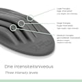Pikkukuva 2 / 2: TMX Meta - Jalkaterän Trigger-hieronta