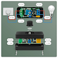Miniatyrbillede 5 af 5: LED Lysdæmper, Smart Knapskontakter og Dæmpere, 220-240v / 50hz 3-100 W, Lydløs Justerbar Rotationsdæmper til LED-lamper