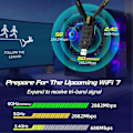 Miniatyrbilde 3 av 5: WiFi7 6500Mbps USB Adapter BE6500 2.4G&5.8G&6GHz Trådløst Nettverkskort 802.11be Driverfri WiFi Ada