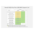 Pikkukuva 2 / 5: NanoPi R2S Plus Rockchip RK3328 Mini-reititin, kaksi Gigabit-porttia, 1 Gt RAM-muistia, 32 Gt eMMC(A)