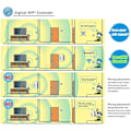 Miniatyrbild 3 av 6: Mordely WiFi-förstärkare WiFi Repeater Range Extender