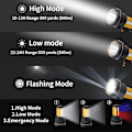 Miniatyrbild 3 av 5: Mordely Super Powerful Led Torch Usb Rechargeable Torch For Home Camping Emergency