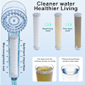 Miniatyrbild 7 av 10: Mordely 4 i 1 massageduschmunstycke Högtrycks SET Shower Head Set
