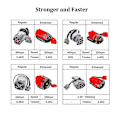 Miniatyrbilde 3 av 5: Moc Power Functions Motorpakke M/l/xl/servo Motor Mould King Forbedret Aa Aaa Batteriboks Tekniske Deler Diy Bil Lastebil Power Up 4 Servo red