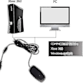 Pikkukuva 4 / 4: Bimirth XDJ Xbox 360 -ohjain vastaanotin - Langaton pelivastaanotin Windowsille