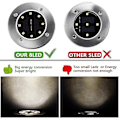 Miniatyrbild 3 av 4: [6-pack] Solcellsmarklampor, 8 LED-lampor