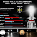 Miniatyrbilde 2 av 3: H7 LED Pære 6500K For Bil Frontlys Fjernlys Nærlys, Justerbar Pæreholder Erstatning Halogenlampe Og Xenon Frontlys (2stk)