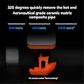 Miniatyrbilde 4 av 5: Hotend-sett for Anycubic Kobra S1 3D-printer J-Head Skrivehode 1 Sett