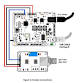 Miniatyrbillede 4 af 5: Væske PH-Værdi Detektor Sensor Modul PH Elektrode Probe BNC Overvågningskontrolkort til BNC Ele