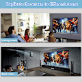 Miniatyrbilde 3 av 5: 4K HDMI splitter 1 inn 2 ut