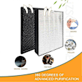 Miniatyrbillede 4 af 5: HEPA Filter udskiftningsfilter til Philips FY2420/40 FY2422/40, Luftrenser 2000 2000i Serie, Udskift AC2889 AC2887
