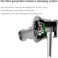 Miniatyrbillede 3 af 7: In-Ear Høretelefoner med Mikrofon og Indbygget Musikstyring