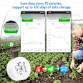 Miniatyrbild 4 av 5: Bluetooth Inomhushygrometer Termometer, Mini Inomhus Termometer