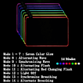 Miniatyrbillede 5 af 5: RGB Gaming Mousepad, LED-belyst Mousepad, Skridsikker Overflade til