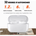Pikkukuva 3 / 5: Langattomat Bluetooth-kuulokkeet, Melunvaimennus Langattomat Kuulokkeet DXGHC