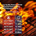 Miniatyrbilde 5 av 6: Grillhansker varmebestandige opptil 800 °C Ovnshansker Svart one size
