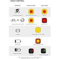 Miniatyrbild 4 av 5: Cykelbaklykta, USB-C Cykelbaklykta Intelligent Bromsdetektering IPX6 Vattentät, Stöder Säljsadelmontering och Styrmontering
