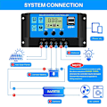 Miniatyrbilde 2 av 5: Sol- og vindregulator, 20A 12V/24V Intelligent Batteri Solcellepanel
