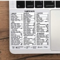 Miniatyrbild 3 av 5: 2-delad (M1+Intel) Mac OS tangentbordsdekal med vinyl, ingen återställning