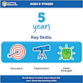 Pikkukuva 5 / 5: Learning Resources Giant Pliers DXGHC