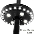 Miniatyrbilde 1 av 7: 1 Stykke Patio Parasoll Lys 3 Lysstyrke Moduser Ledningsfri 28 LED