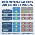 Miniatyrbillede 2 af 6: Metatarsal Pads Plus - 25% Mere Polstring - 4 Stykker - Fodpuder