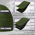 Miniatyrbillede 4 af 5: Taktisk Fleece Beanie – Varmt Vinterhue – Unisex – Lav Profil M