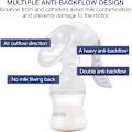 Miniatyrbillede 2 af 5: Manuel Brystpumpe, Amning, 130ml, Ergonomisk, Skridsikker, BP