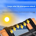 Miniatyrbillede 5 af 5: Bærbar LED + COB Kraftig Solar + USB Genopladelig Nød Camping Søge Lommelygte med Powerbank 084 Built-in battery