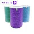 Miniatyrbillede 5 af 5: Filter til Mi Air Purifier til Purifier 2 2C 2H 2S 3 3C 3H Pro Luftfilter Kul HEPA Udskiftning A