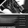 Miniatyrbild 5 av 5: Äkta kolfiber för Mini Cooper F55 F56 Konsol Navigationsskärm Ram Trim