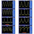 Miniatyrbillede 2 af 5: FG200 DDS Funktionssignalgenerator Frekvenstæller 0,01Hz - 500KHz Signalkildemodul Sine+Squa