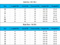 2425 Manchester United bortedrakt kongeblå Menou drakt+sokk 28(150-160cm)