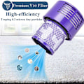 Miniatyrbillede 5 af 5: Vaskbart Filter Hepa Enhed til Dyson V10 SV12 Cyclone Animal Absolute Total Clean Støvsuger Filtre Reservedele A
