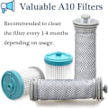 Miniatyrbilde 5 av 5: Erstatningsfiltre foran og bak for Tineco A10/A11 Hero A10/A11 Master og Tineco PURE ONE S11/S12 støvsugere