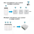 Pikkukuva 5 / 5: WiFi Älykäs Kytkin Valokytkin, APP Kauko-ohjaus, Ääniohjaus, DIY-tila, Ajastintoiminto, LAN Con