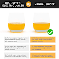 Miniatyrbillede 5 af 5: Nye manuelle juicere, gør-det-selv-rustfrit citrusekstraktionsværktøj, bærbar citronpresser, hurtig/effektiv udvinding til indendørs udendørs (l)