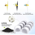 Miniatyrbilde 3 av 5: Erstatningskullfiltre for PetSafe Drinkwell Avalon, Pagoda, 2 gallon, Sedona og Seascape-fontener, 8-pack fontenefiltre，