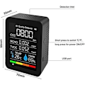 Miniatyrbild 5 av 5: Bärbar luftkvalitetsdetektor CO2-mätare Digital temperaturmätning Fuktighetstestare CO2-detektor TVOC Formaldehyd H