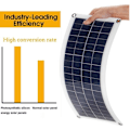 Miniatyrbilde 5 av 5: Polykrystallinsk solcellepanel -20W fleksibel polykrystallinsk solcellepanel dobbel USB solcellelader