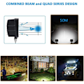 Miniatyrbilde 4 av 4: 2 stk Firkantet 48W LED arbeidslampe Arbeidslampe Inspeksjonslys Engineering Billys,